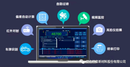 从人工到智能的开端，环星智能道闸地磅顺利落地